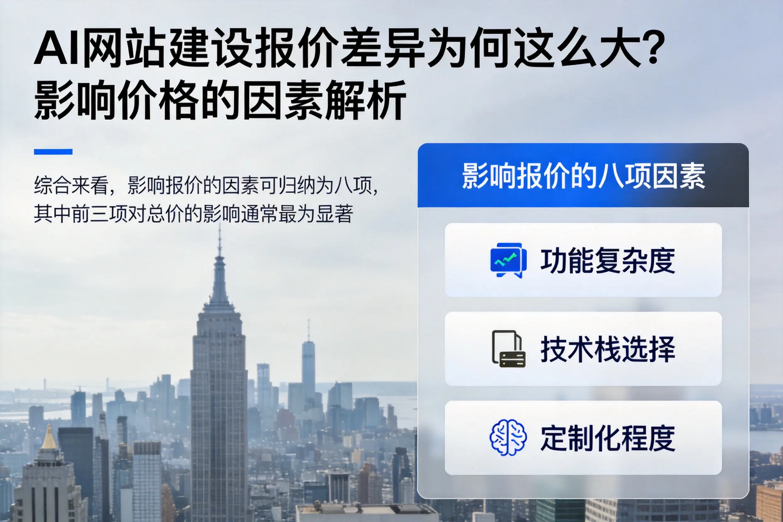 呼和浩特AI网站建设报价差异为何这么大？影响价格的因素解析