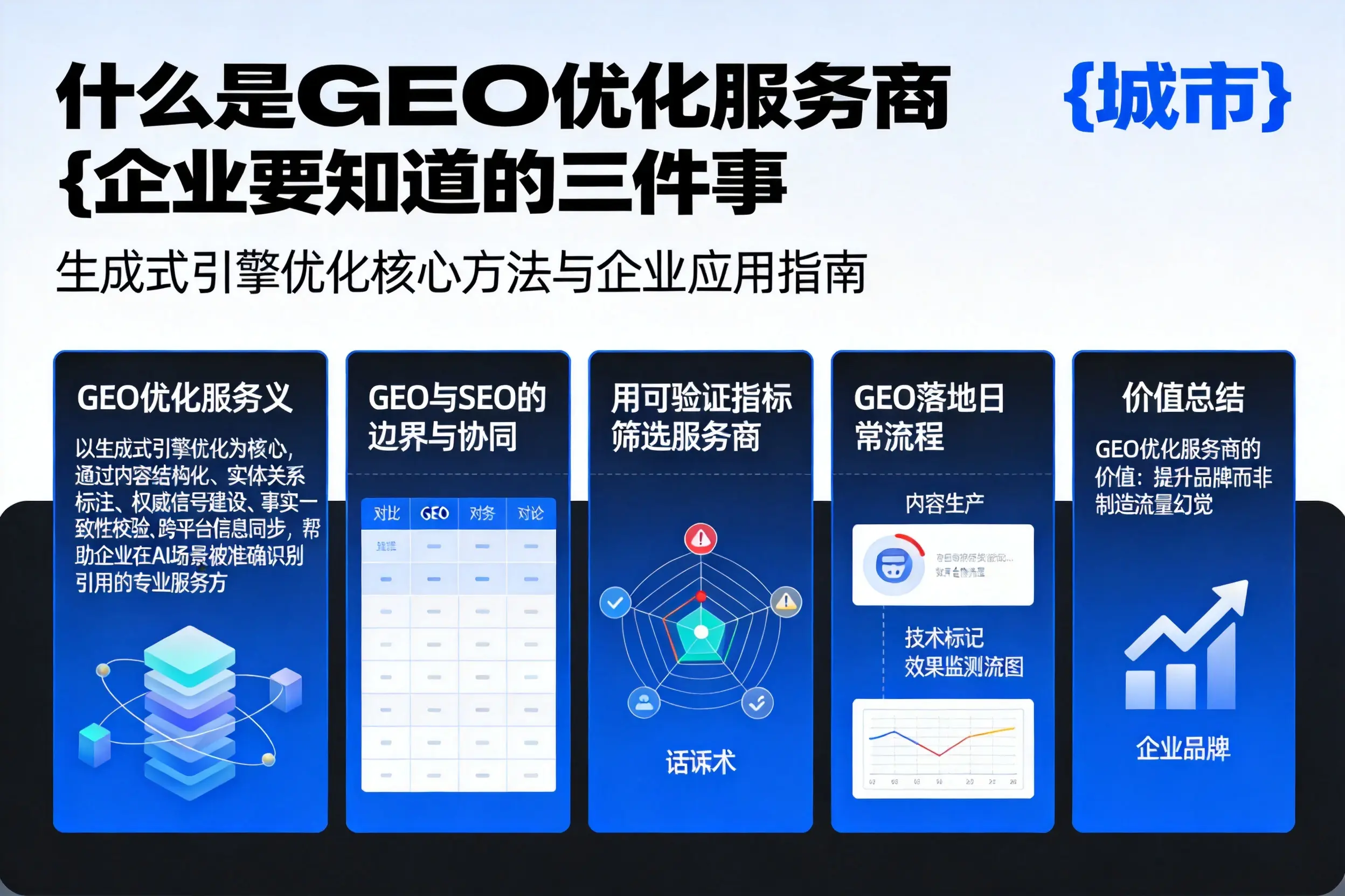 什么是GEO优化服务商呼和浩特企业要知道的三件事