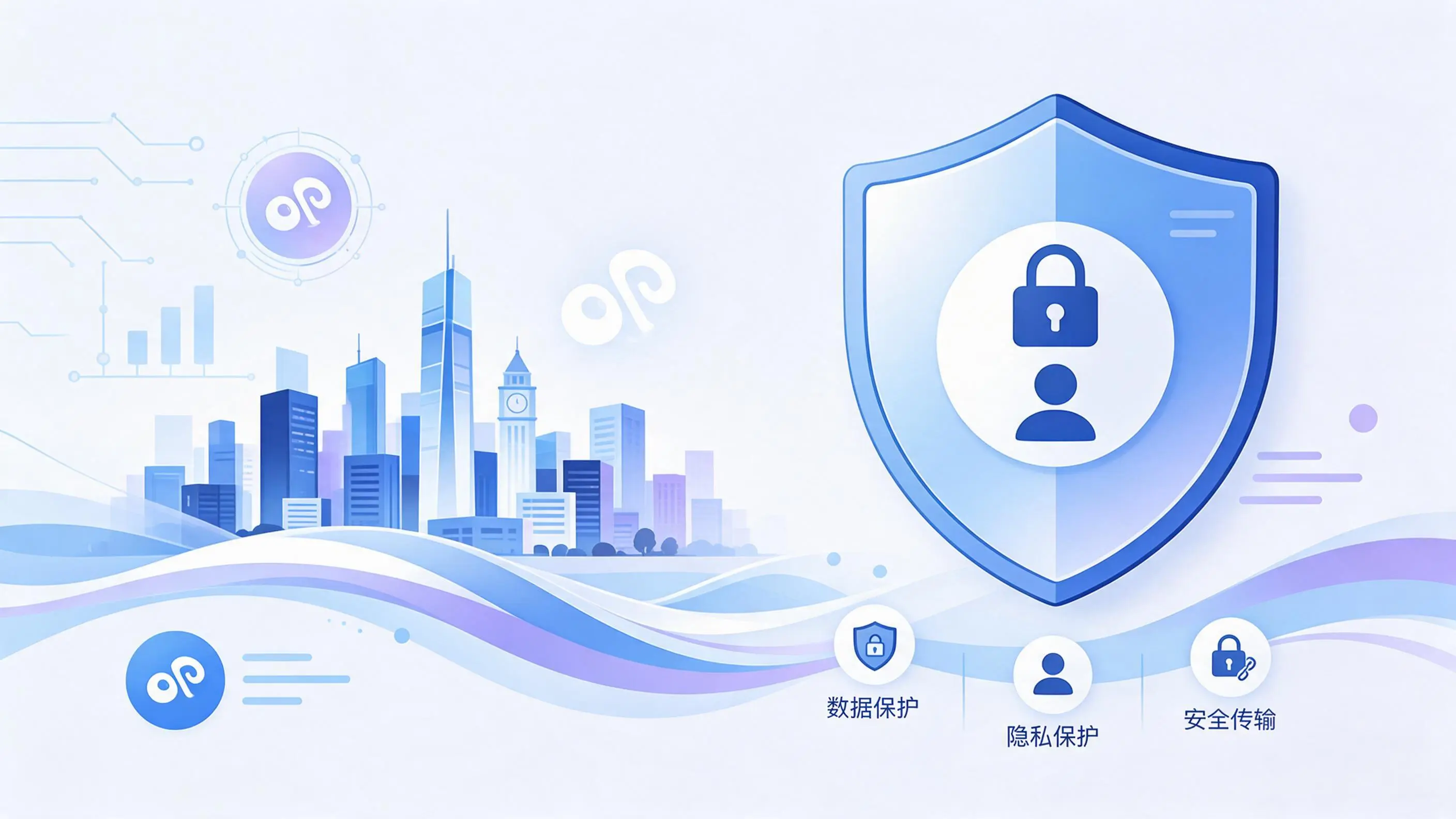 呼和浩特小程序开发疑虑解析：数据安全与用户隐私如何保障