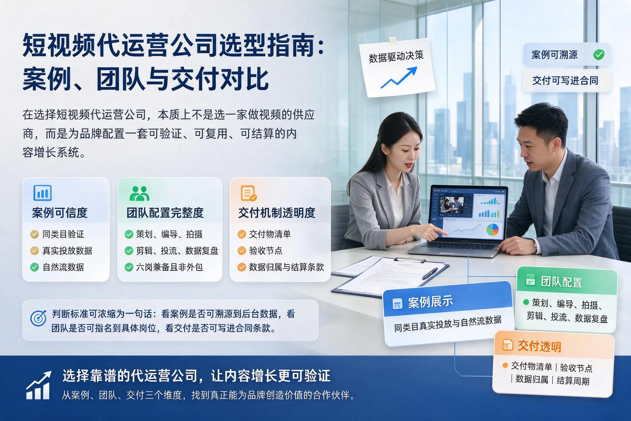 呼和浩特短视频代运营公司选型指南：案例、团队与交付对比
