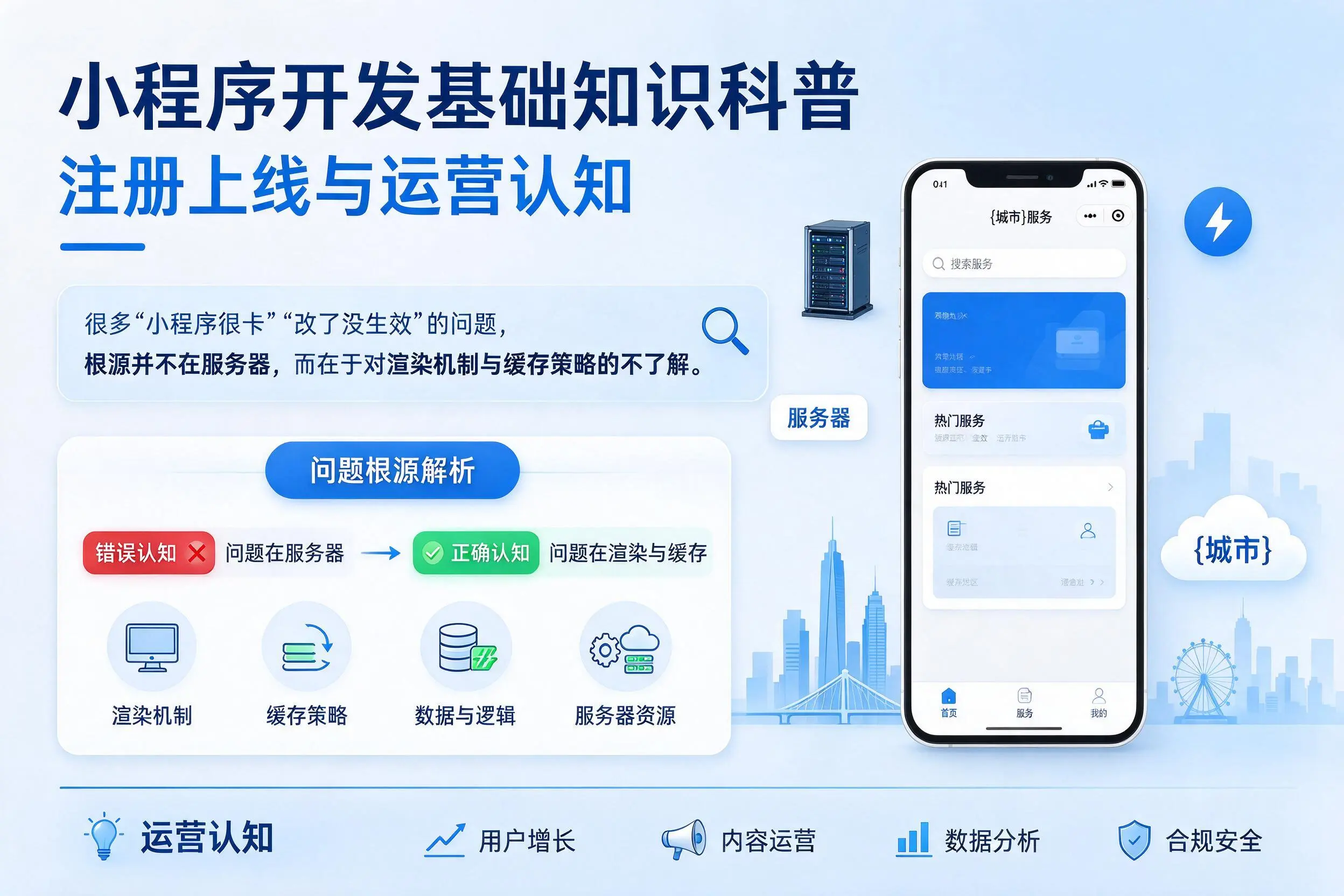 呼和浩特小程序开发基础知识科普:注册上线与运营认知
