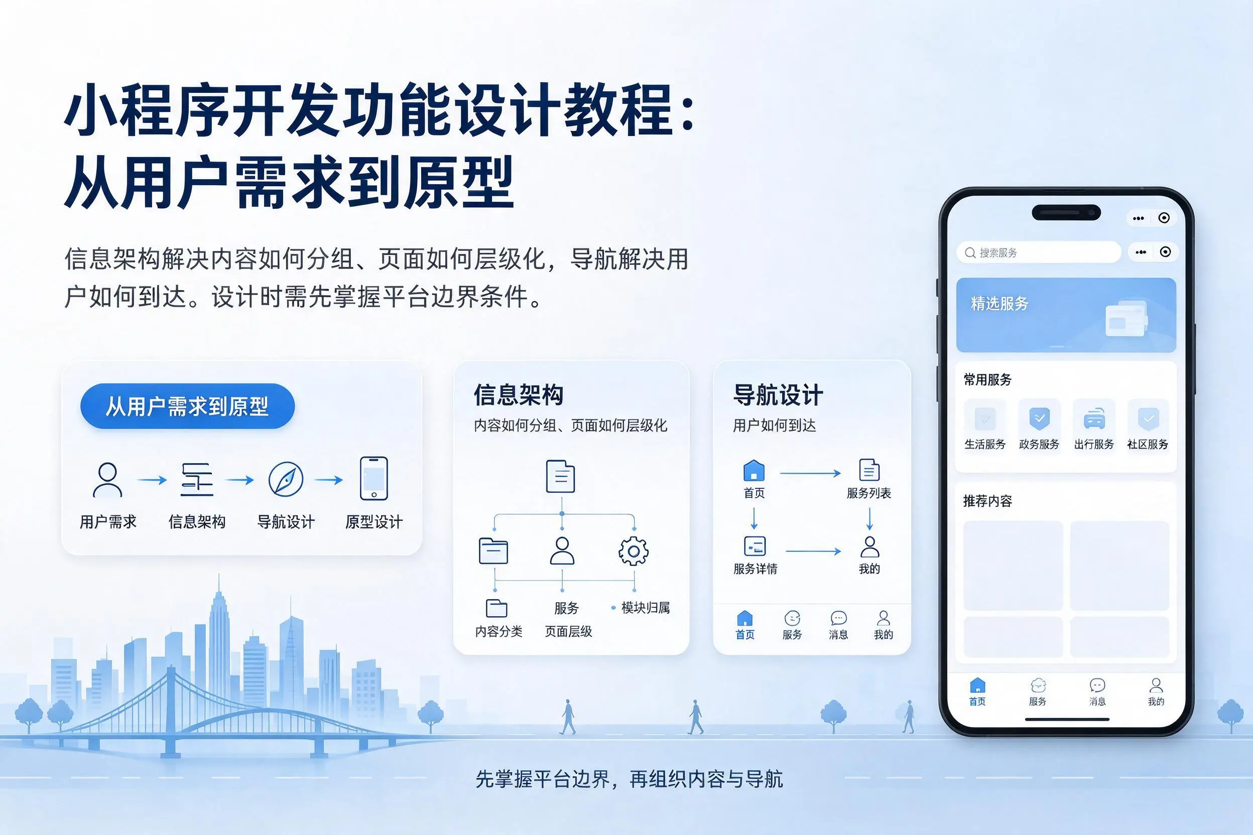 呼和浩特小程序开发功能设计教程:从用户需求到原型