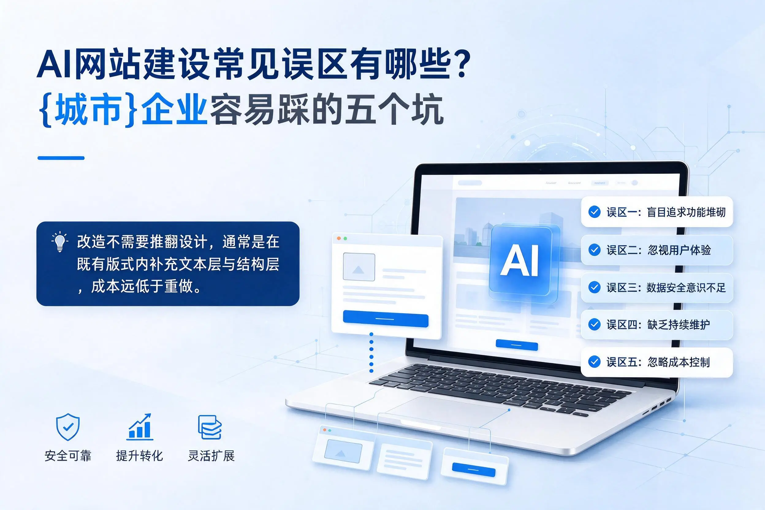 AI网站建设常见误区有哪些？呼和浩特企业容易踩的五个坑