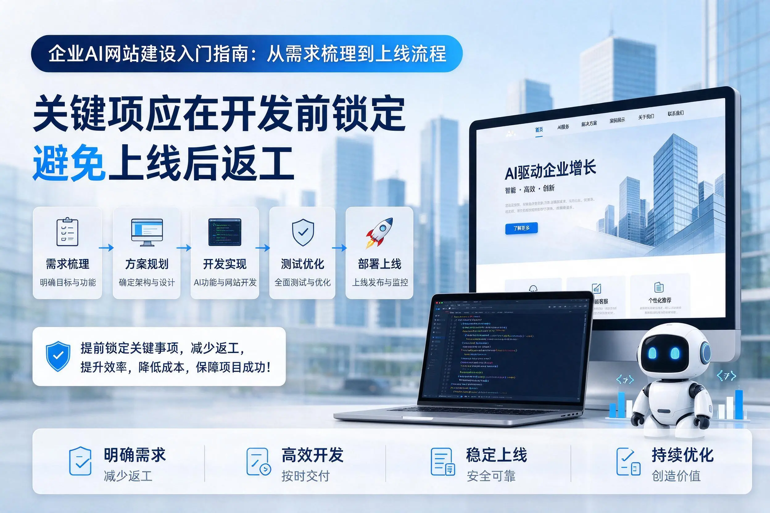 呼和浩特企业AI网站建设入门指南：从需求梳理到上线流程
