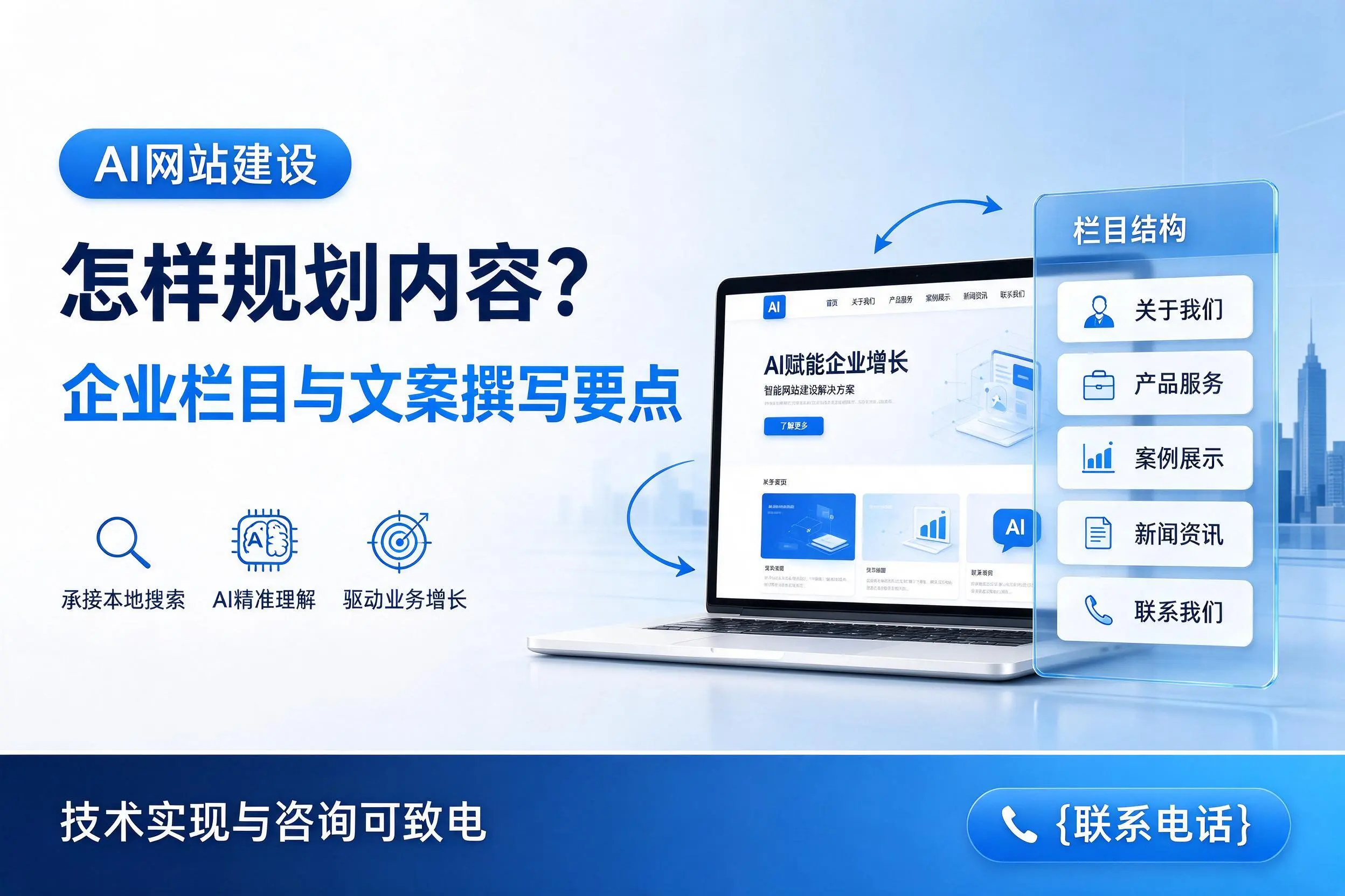 AI网站建设怎样规划内容？呼和浩特企业栏目与文案撰写要点