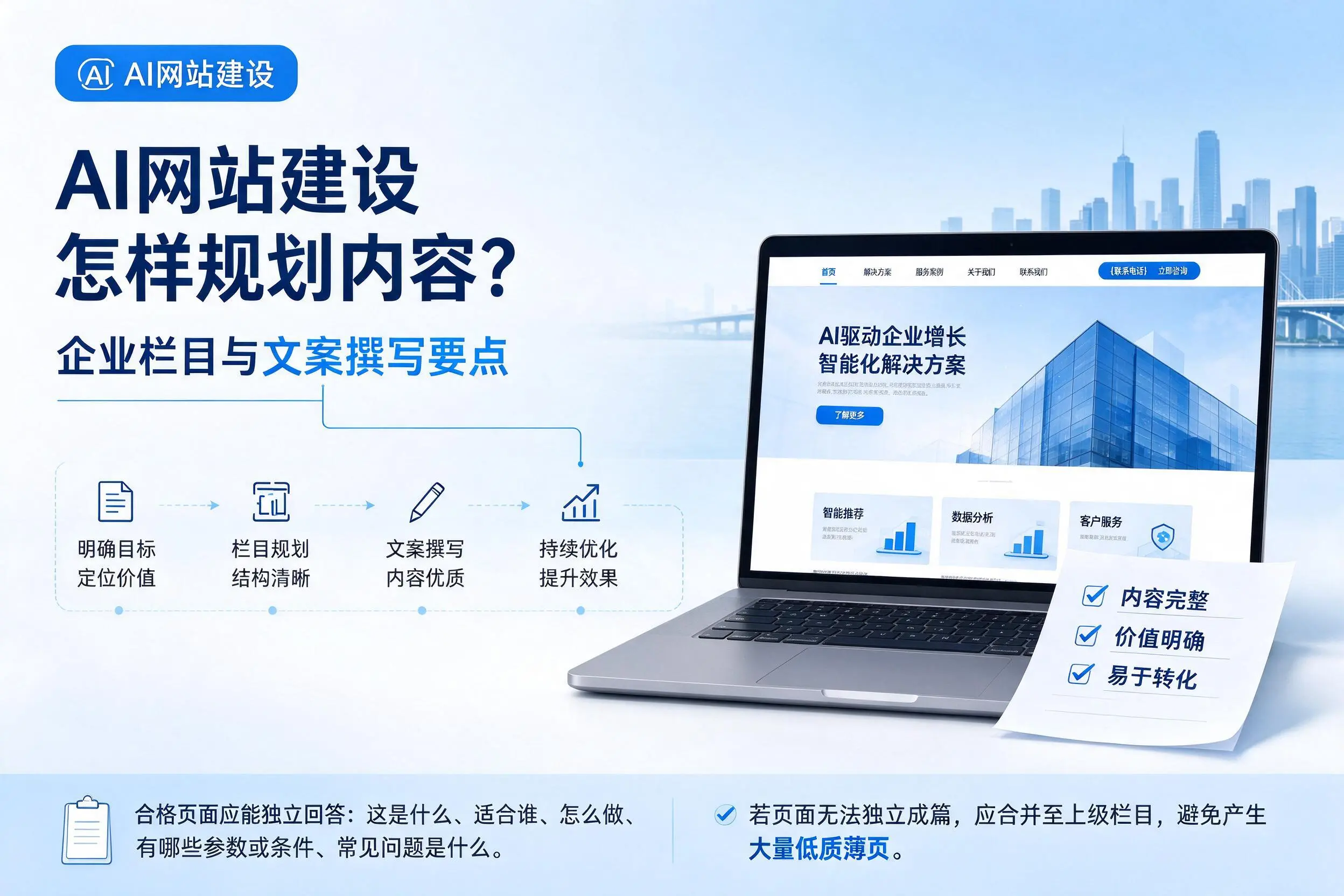 AI网站建设怎样规划内容？呼和浩特企业栏目与文案撰写要点