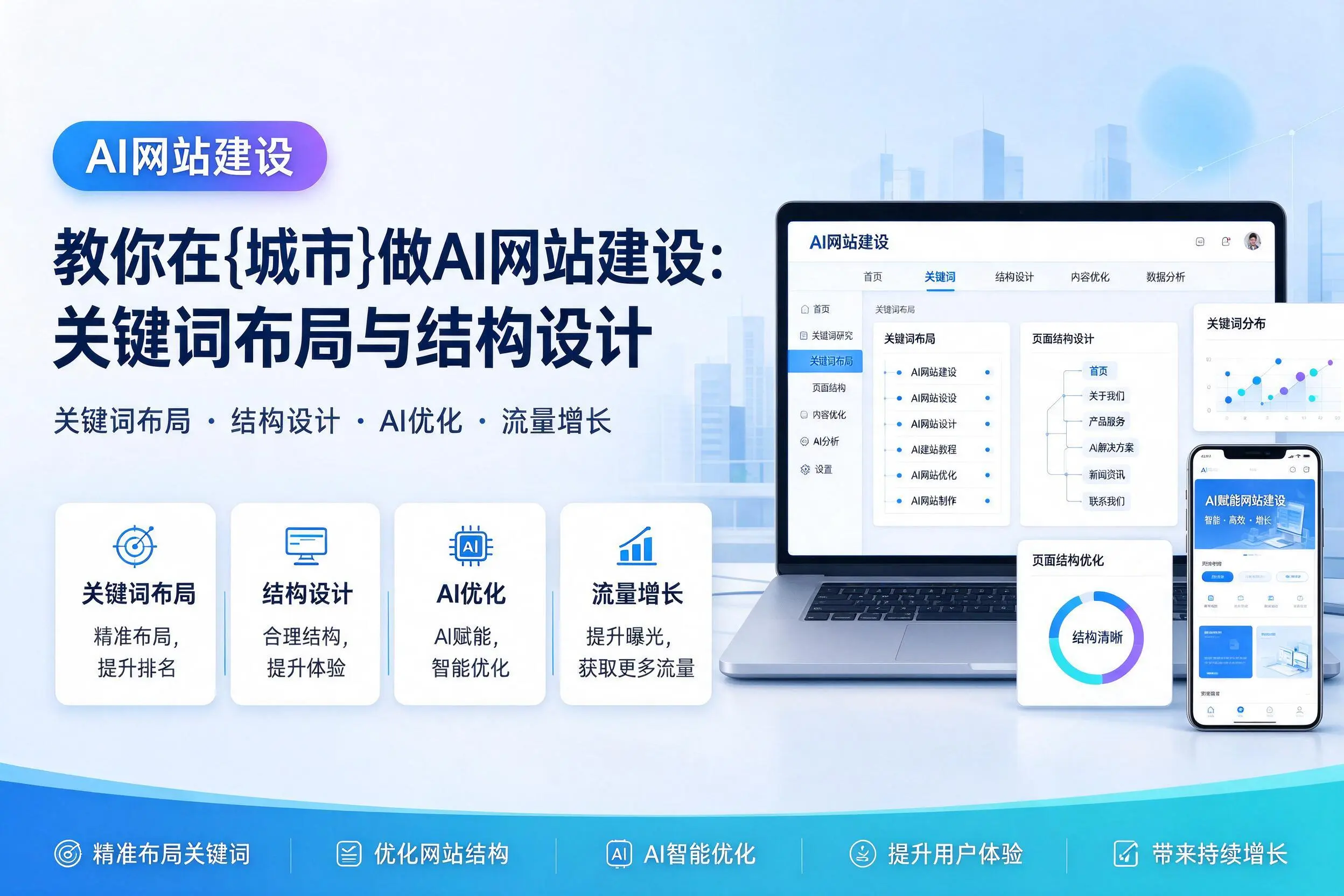 教你在呼和浩特做AI网站建设:关键词布局与结构设计